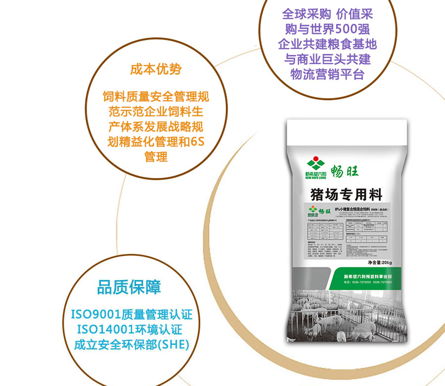 【新希望六和】 8仔猪后段复合预混合饲料 动力28 40kg袋 新希望六和 金猪商城 