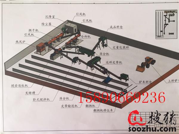 牛粪有机肥生产线.jpg
