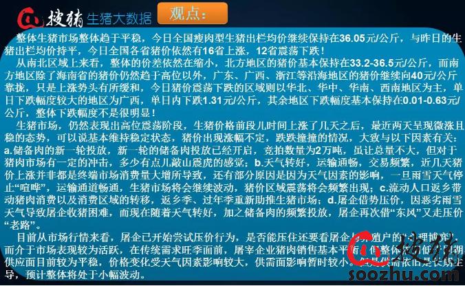 今日全国生猪价格早报 j7q6b4z4k9.jpg