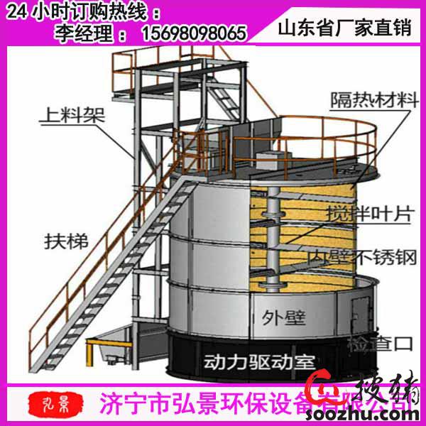 有机肥发酵罐养鸡场鸡粪整改方案设备详细配置