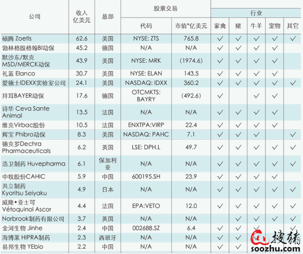 公司市值算GDP_a股市值与gdp比值图(3)