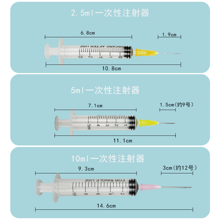 猪升源兽用一次性注射器50ml 1支 塑料针管针筒猪升源畜牧养殖器械旗舰店金猪商城