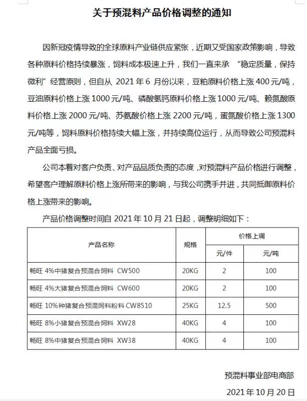 新希望调价20211021.jpg