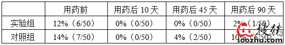50e851520431d5fe3204c3e5dcf7a462_771904e60d781c02a6a20bd6f79269c790690aff.png