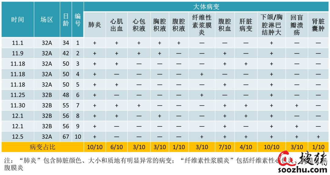f51af571a0045dd9dce398967f49d193_b677e7017c6af8b04ecc2900ccf6cceab87be350.png