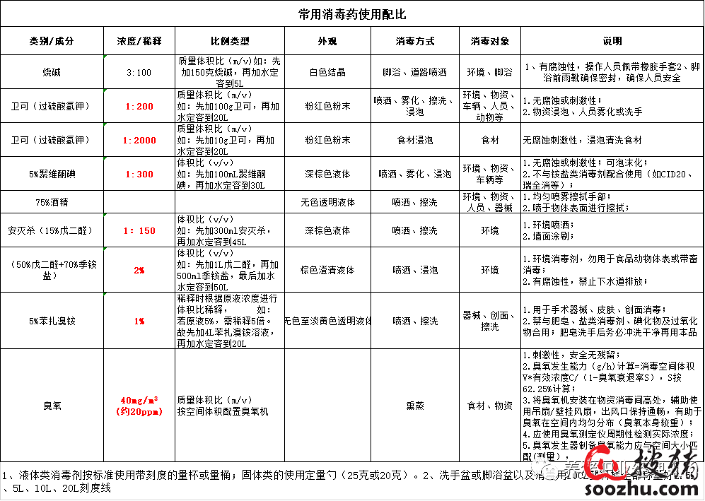 4c559b4fcd638966455c71dbff8e33e2_583cc9ee187c005f10c561b092eff43d66a6cd1f.png