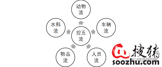 999807db11e328d58305523a9845e502_cd9c5c69c4442cf80820fd616b3762620e6b1aaa.png