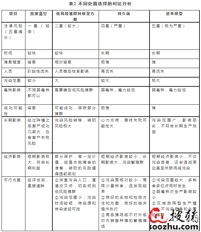 復產非常難③持久戰:超過兩個潛伏期(42天)還在不斷地檢出和