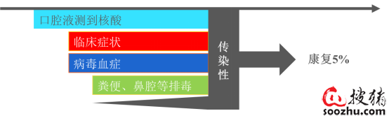 4c04267ff7448754e1a109b679307bc8_202003111037081440.png