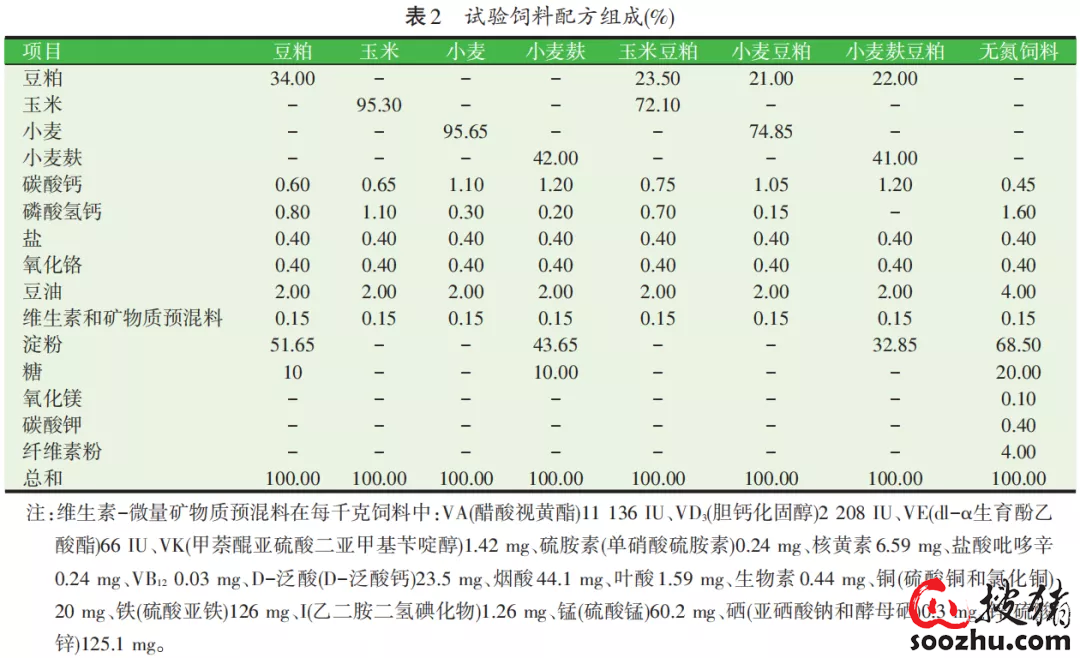 4eb92cb96f82d54febc24831da2436a7_c8019e2105447c6384e3a3c460f1296f847ffec3.png