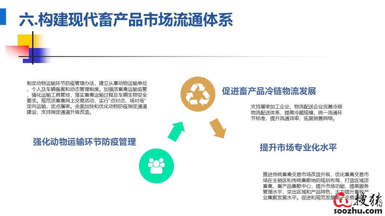 幻灯片97.JPG